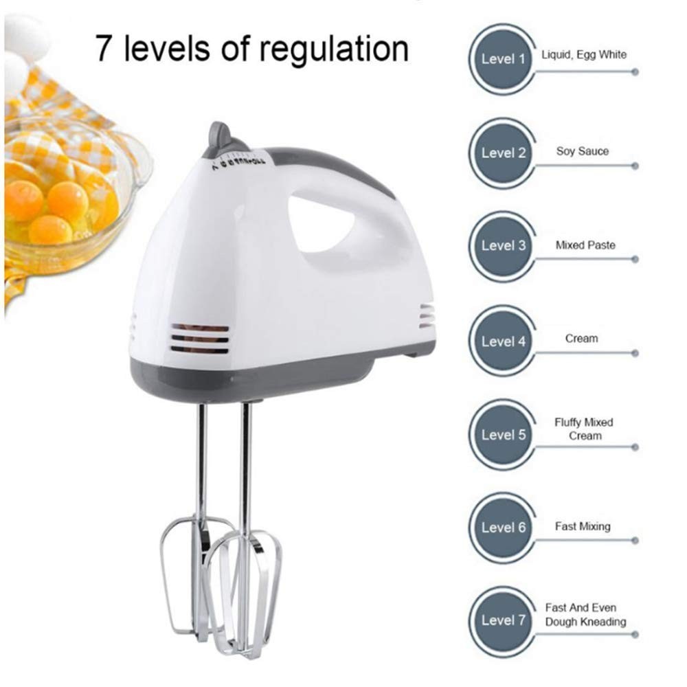 High Speeds Electric Hand Mixer: EDGE Hand Beater Blender for Cake Baking Tools